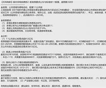 哈哈体育官网首页登录-斯图加特转会